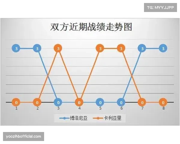 四川创下三十二连败纪录 攻防两端全面崩盘难求一胜